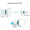 Антенна TP-LINK TL-ANT2409CL всенаправленная